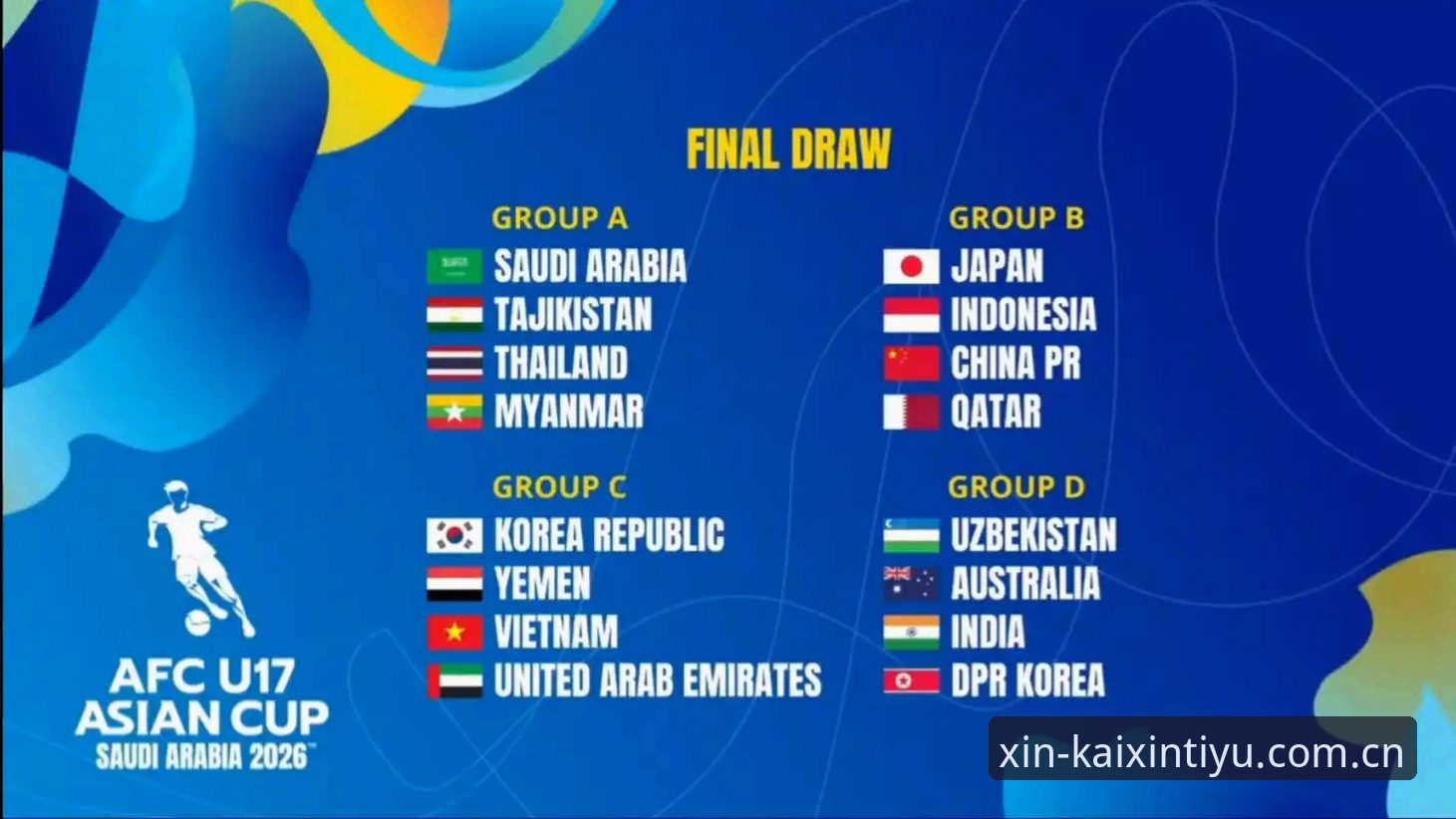 U17世界杯抽签尘埃落定：中国青年军签运深度评测，开心体育平台高清观赛指南