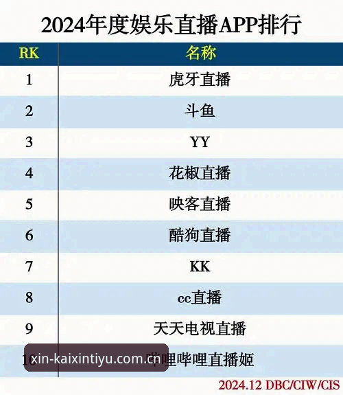 开心体育体育直播官方下载完整指南：2026新版安装与使用全攻略