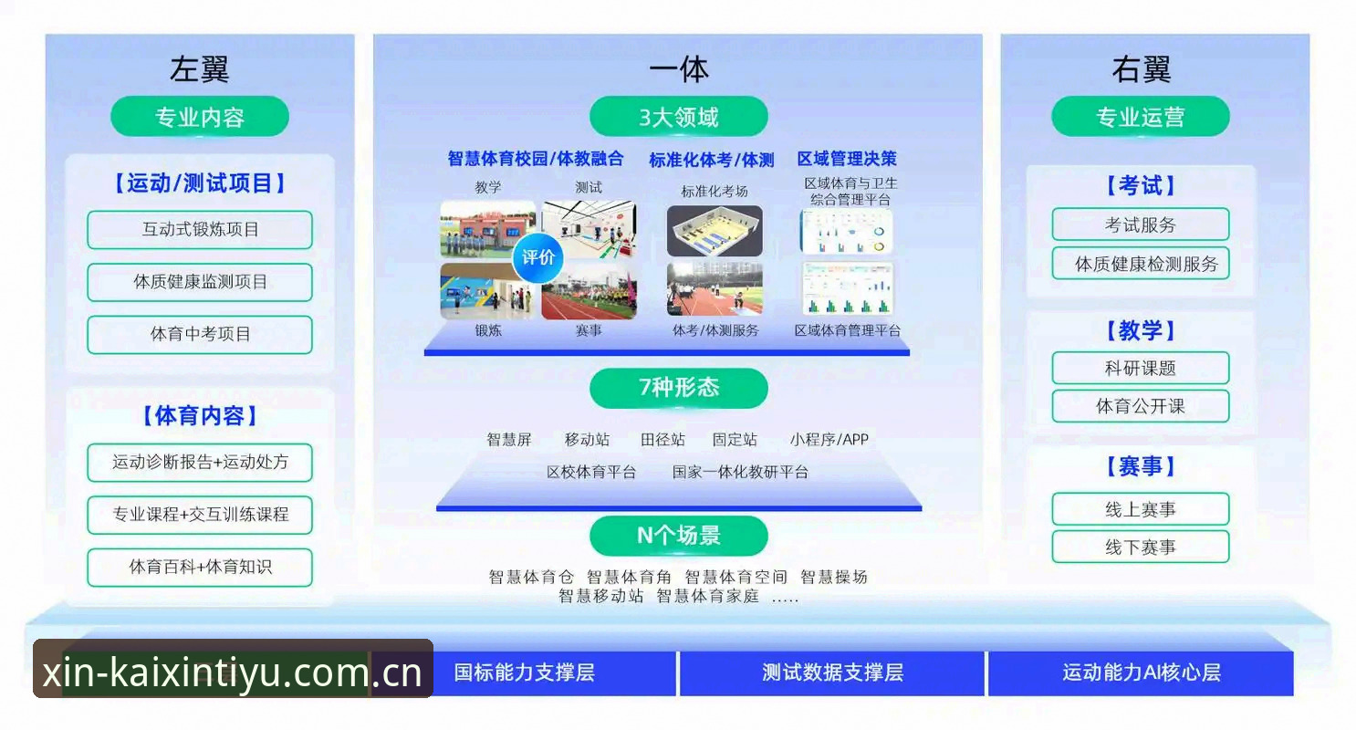 【实战评测】开心体育注册对比深度评测：2026新版下载入口与直播体验全解析